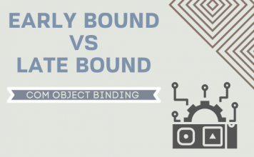 Early Bound Vs Late Bound (Binding)