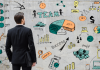 How is Poka Yoke different from FMEA?