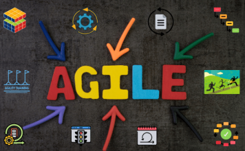 Testing Challenges In Agile Development Model