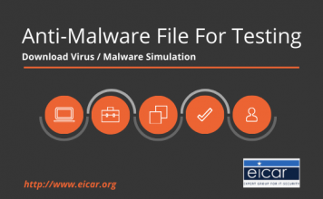 Anti Malware File For Testing System Security
