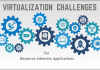 Virtualization Challenges with Resource-Intensive Apps