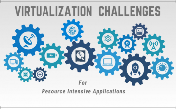Virtualization Challenges with Resource-Intensive Apps
