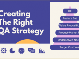 How To Create The Right Software QA Strategy