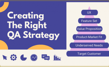 How To Create The Right Software QA Strategy