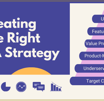 How To Create The Right Software QA Strategy