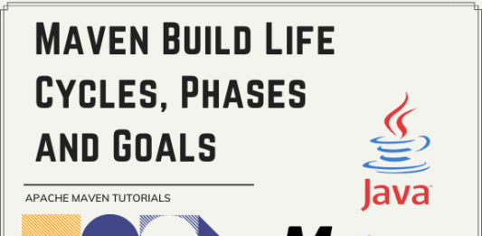 Maven Build Life Cycles, Phases and Goals